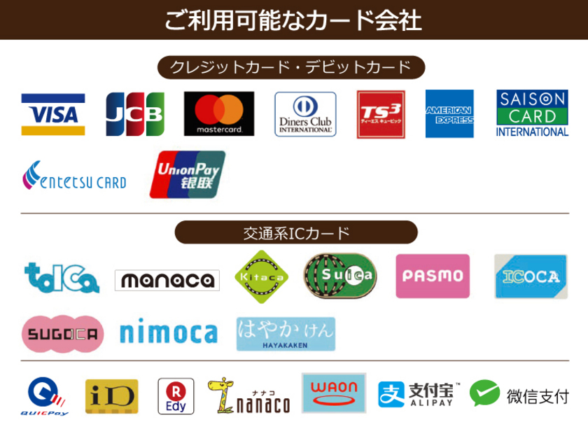 電子マネーおよびモバイル決済でお支払いがさらに便利に おすすめ情報 ホテルコンコルド浜松 公式 サイト